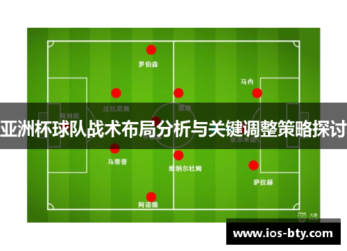 亚洲杯球队战术布局分析与关键调整策略探讨