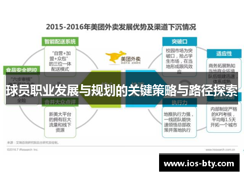 球员职业发展与规划的关键策略与路径探索