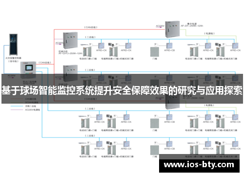 基于球场智能监控系统提升安全保障效果的研究与应用探索