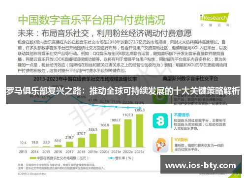 罗马俱乐部复兴之路：推动全球可持续发展的十大关键策略解析
