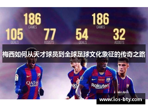 梅西如何从天才球员到全球足球文化象征的传奇之路