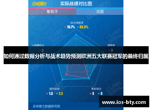 如何通过数据分析与战术趋势预测欧洲五大联赛冠军的最终归属