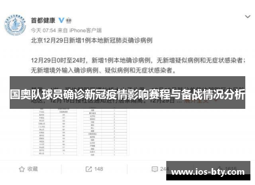 国奥队球员确诊新冠疫情影响赛程与备战情况分析