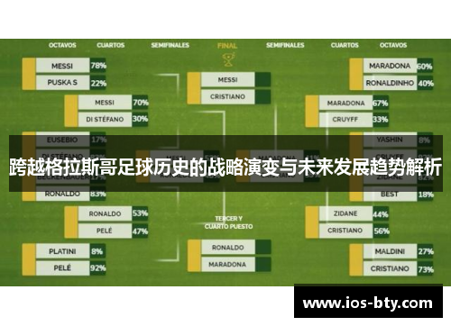 跨越格拉斯哥足球历史的战略演变与未来发展趋势解析