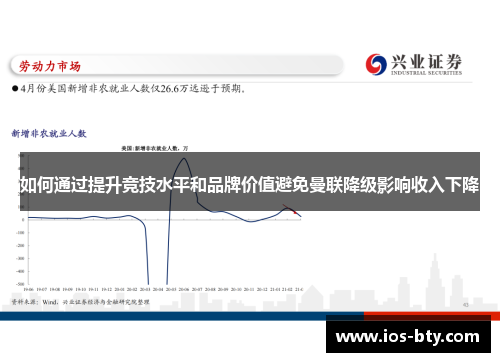 如何通过提升竞技水平和品牌价值避免曼联降级影响收入下降