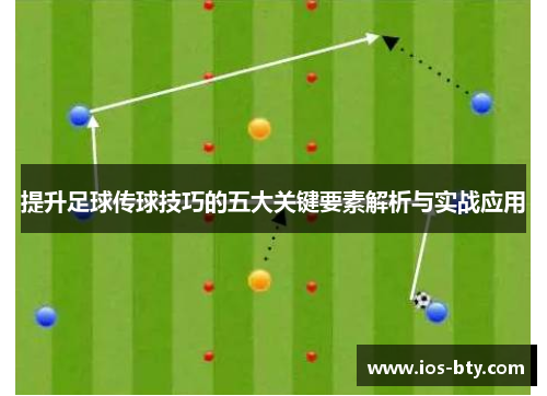 提升足球传球技巧的五大关键要素解析与实战应用