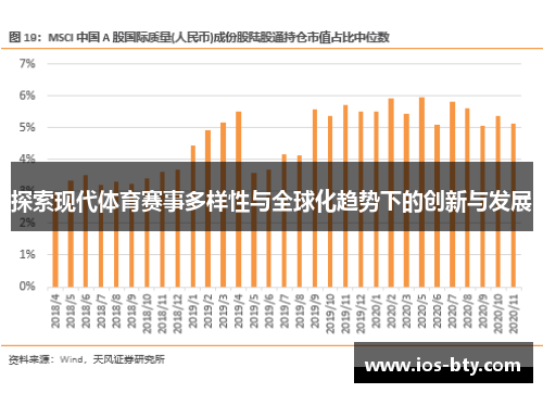 探索现代体育赛事多样性与全球化趋势下的创新与发展