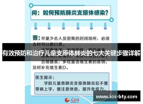 有效预防和治疗儿童支原体肺炎的七大关键步骤详解