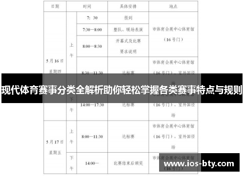 现代体育赛事分类全解析助你轻松掌握各类赛事特点与规则