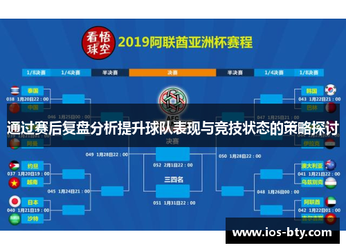 通过赛后复盘分析提升球队表现与竞技状态的策略探讨