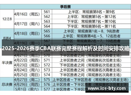 2025-2026赛季CBA联赛完整赛程解析及时间安排攻略