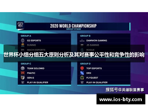 世界杯小组分组五大原则分析及其对赛事公平性和竞争性的影响