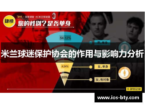 米兰球迷保护协会的作用与影响力分析