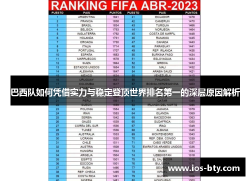 巴西队如何凭借实力与稳定登顶世界排名第一的深层原因解析
