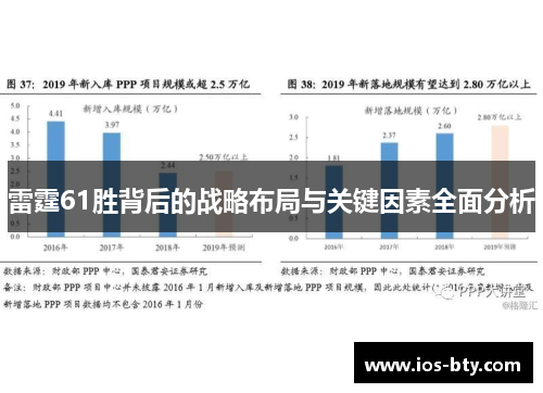 雷霆61胜背后的战略布局与关键因素全面分析