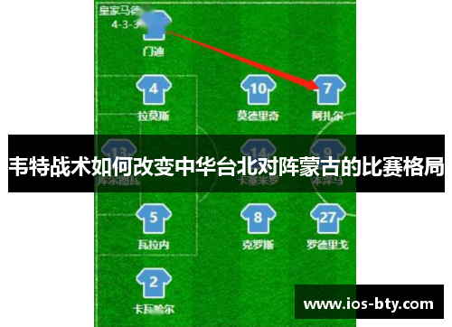 韦特战术如何改变中华台北对阵蒙古的比赛格局