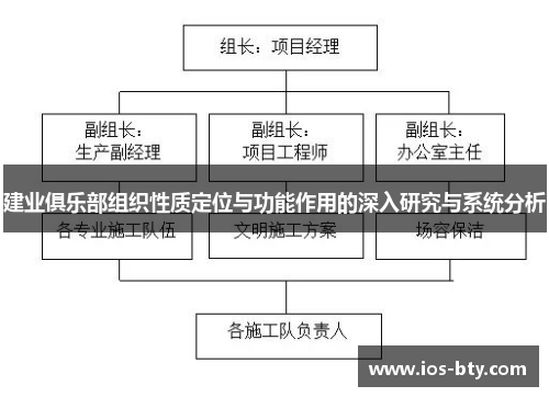 建业俱乐部组织性质定位与功能作用的深入研究与系统分析 建业俱乐部组织性质定位与功能作用的深入研究与系统分析