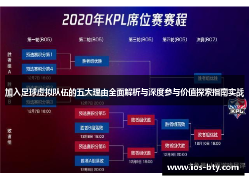 加入足球虚拟队伍的五大理由全面解析与深度参与价值探索指南实战 加入足球虚拟队伍的五大理由全面解析与深度参与价值探索指南实战