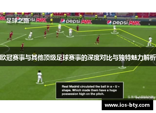 欧冠赛事与其他顶级足球赛事的深度对比与独特魅力解析 欧冠赛事与其他顶级足球赛事的深度对比与独特魅力解析