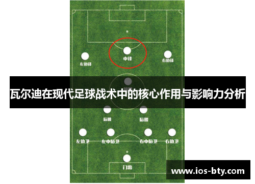 瓦尔迪在现代足球战术中的核心作用与影响力分析 瓦尔迪在现代足球战术中的核心作用与影响力分析