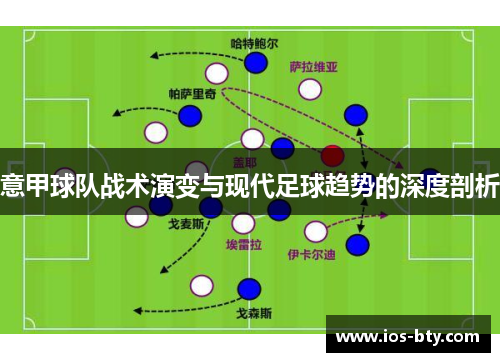 意甲球队战术演变与现代足球趋势的深度剖析
